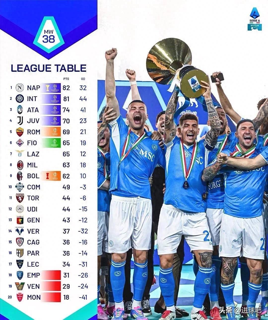 意大利球队出战欧冠，能否上演奇迹？的简单介绍