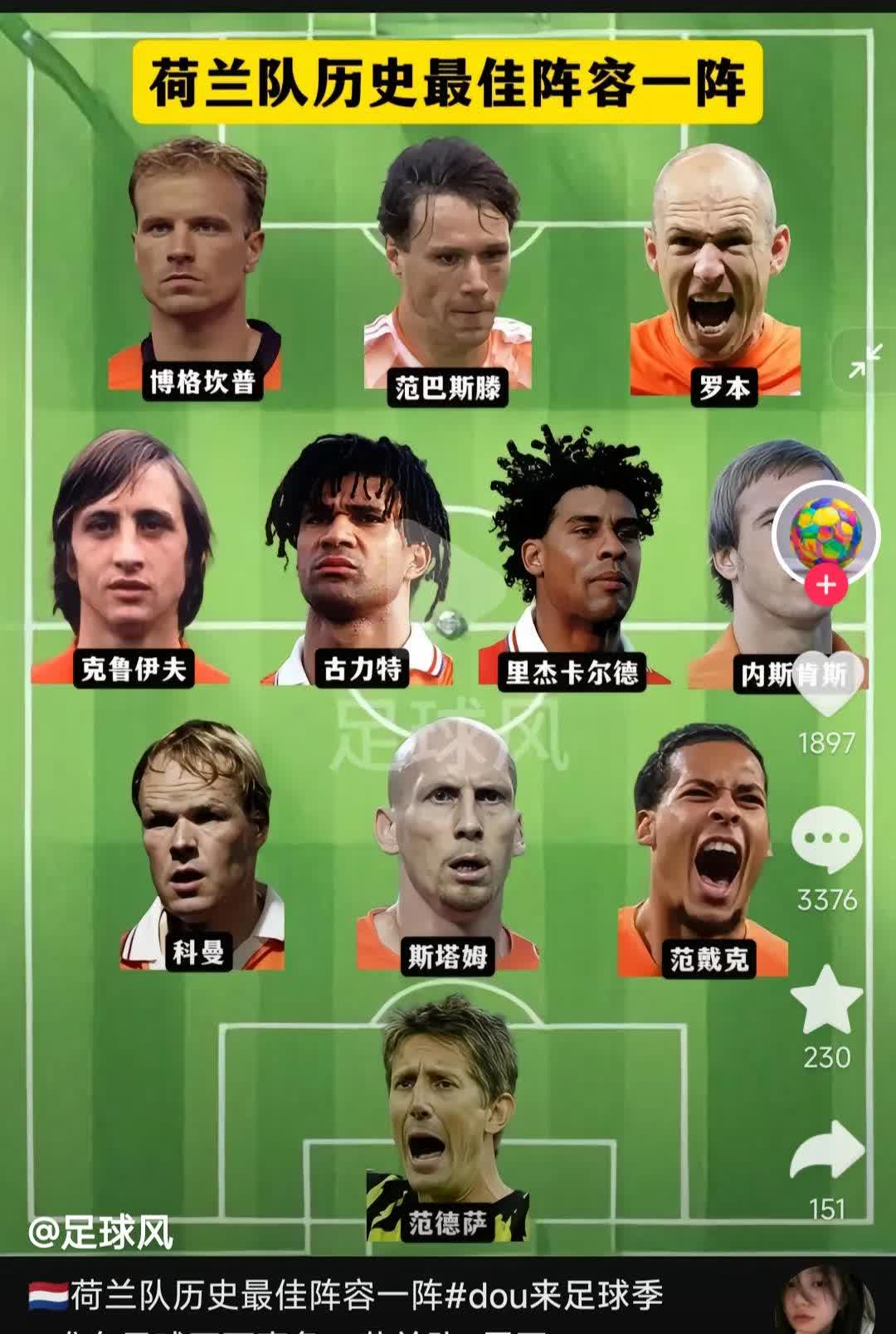 荷兰俱乐部签下了一名年轻有为的中场球员的简单介绍